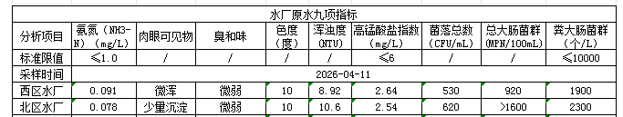 永利皇宫
