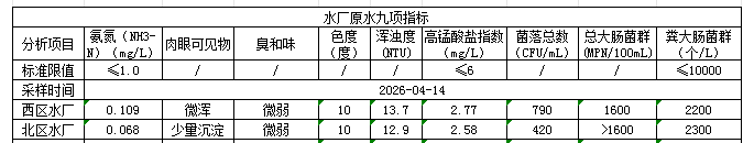 永利皇宫