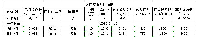 永利皇宫
