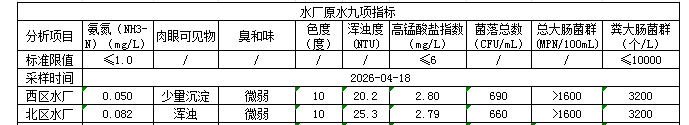 永利皇宫