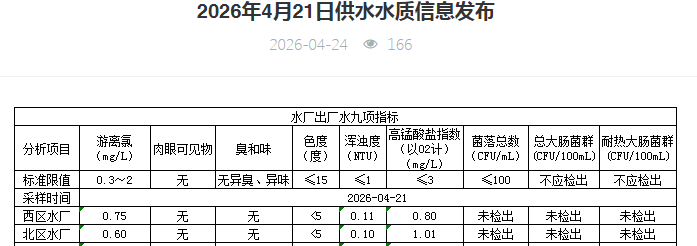 永利皇宫