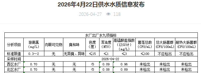 永利皇宫