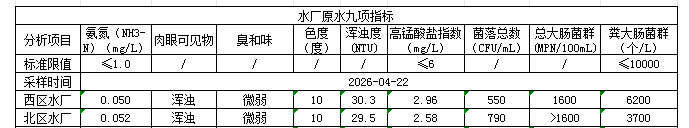 永利皇宫
