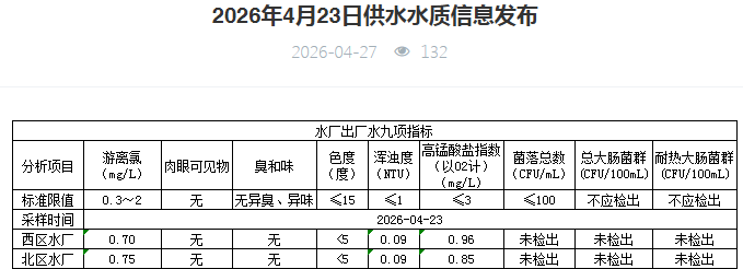 永利皇宫