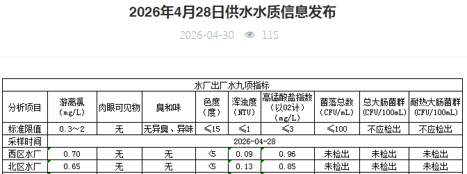 永利皇宫