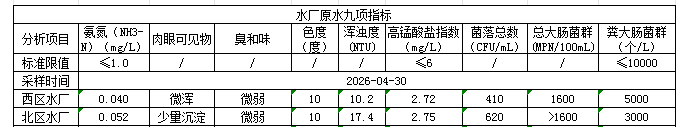 永利皇宫