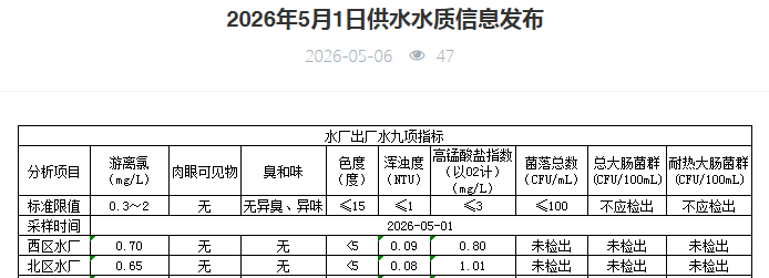 永利皇宫