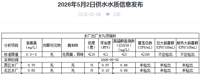 永利皇宫