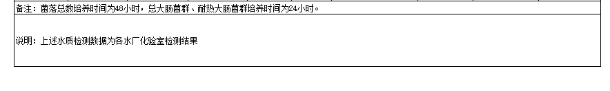 永利皇宫