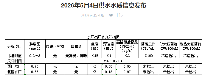 永利皇宫
