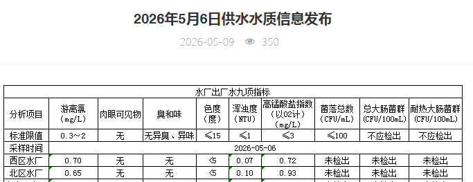 永利皇宫