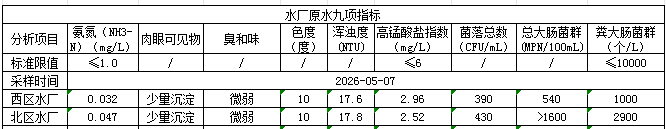 永利皇宫