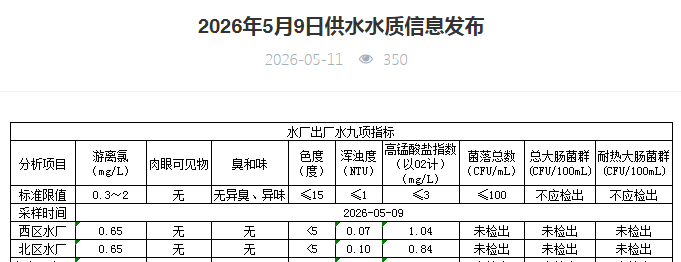 永利皇宫