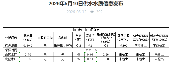 永利皇宫
