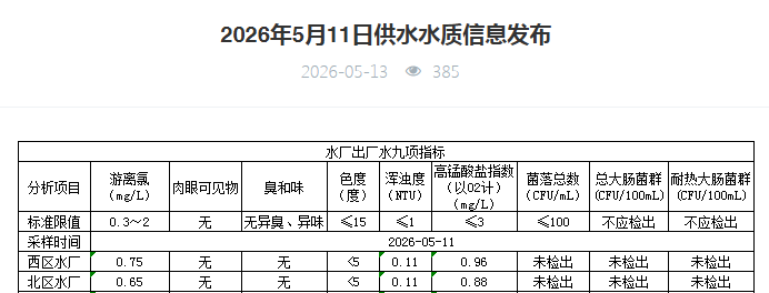 永利皇宫