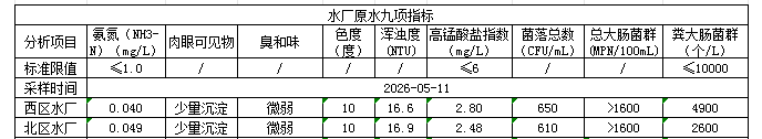 永利皇宫