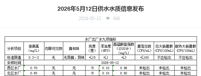 永利皇宫