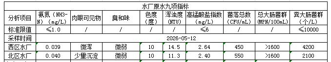 永利皇宫