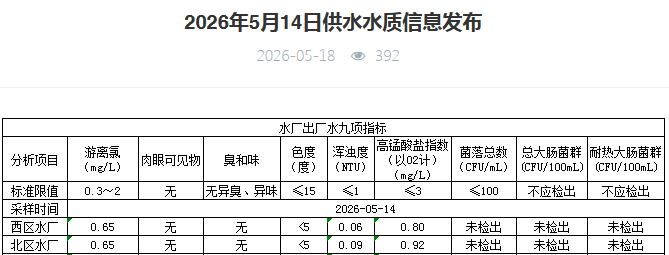 永利皇宫