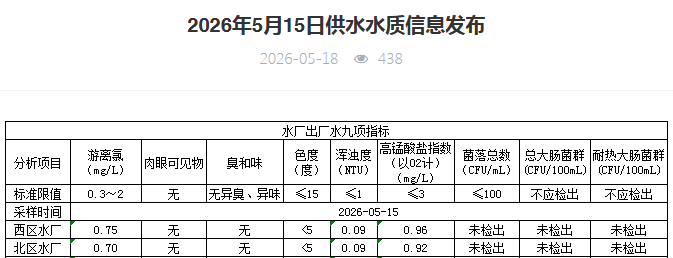 永利皇宫