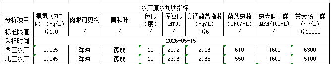 永利皇宫