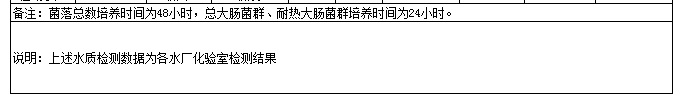 永利皇宫