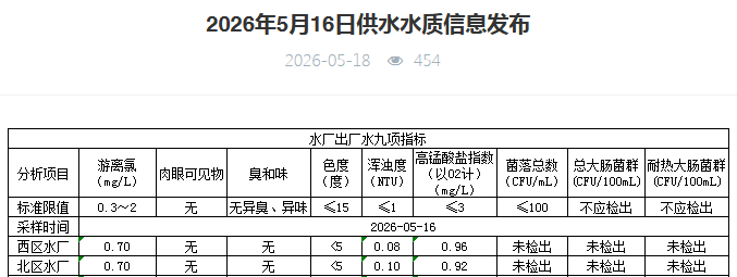 永利皇宫