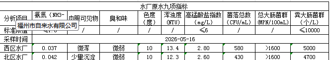永利皇宫