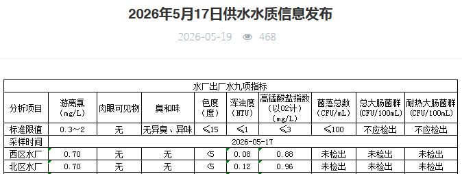 永利皇宫