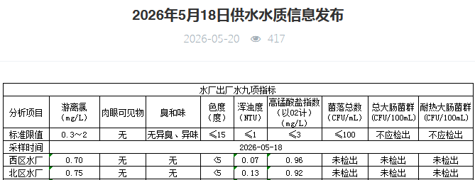 永利皇宫