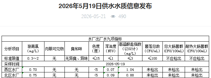 永利皇宫