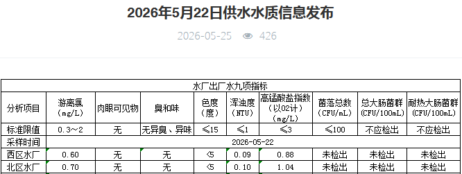永利皇宫