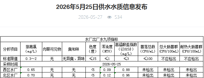 永利皇宫