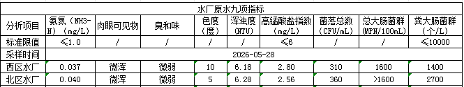 永利皇宫