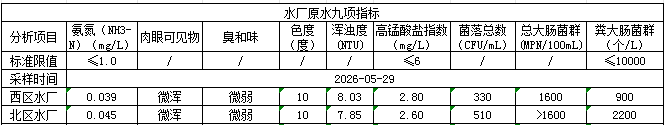永利皇宫