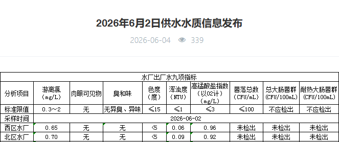 永利皇宫