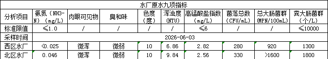 永利皇宫