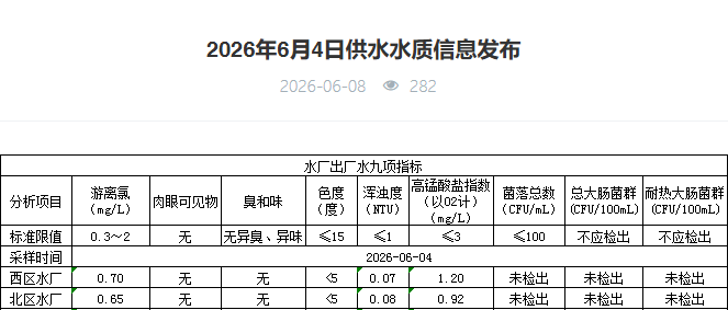 永利皇宫