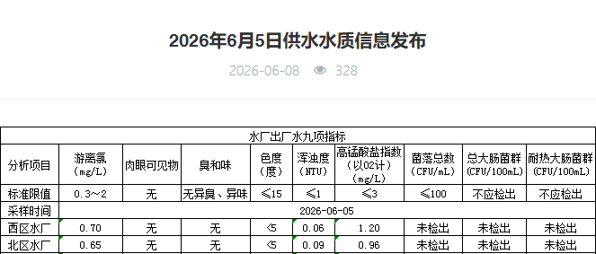 永利皇宫