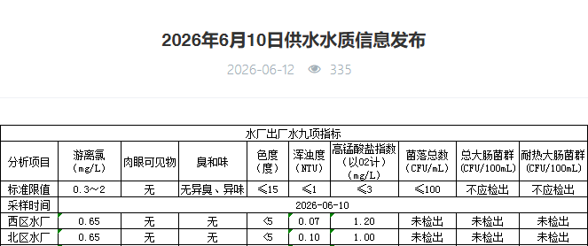 永利皇宫