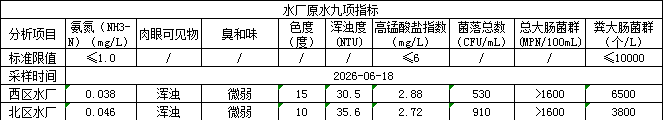 永利皇宫