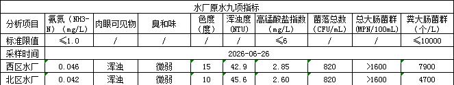 永利皇宫