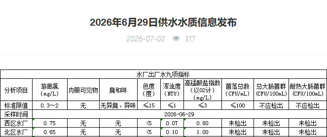 永利皇宫
