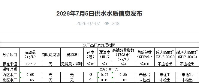 永利皇宫