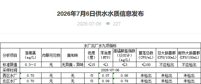 永利皇宫