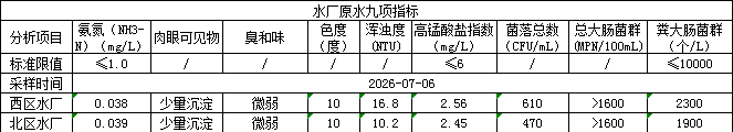 永利皇宫