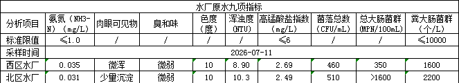 永利皇宫
