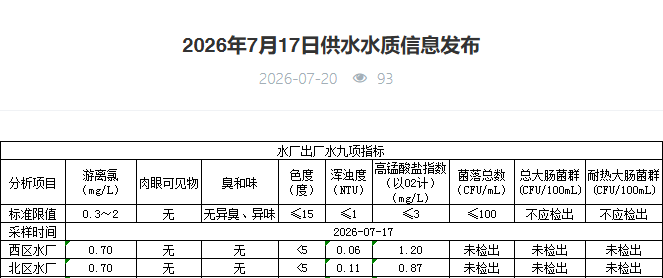 永利皇宫