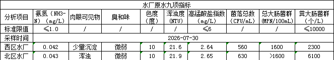 永利皇宫