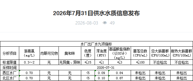 永利皇宫
